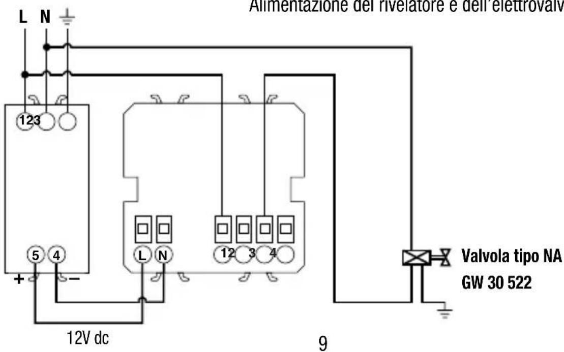 Alimentazione dei rivelatore e dei eletrovalv L N 123 5 4 + - 12V dc L N 12 3 4 9 Valvola tipo NA GW 30 522