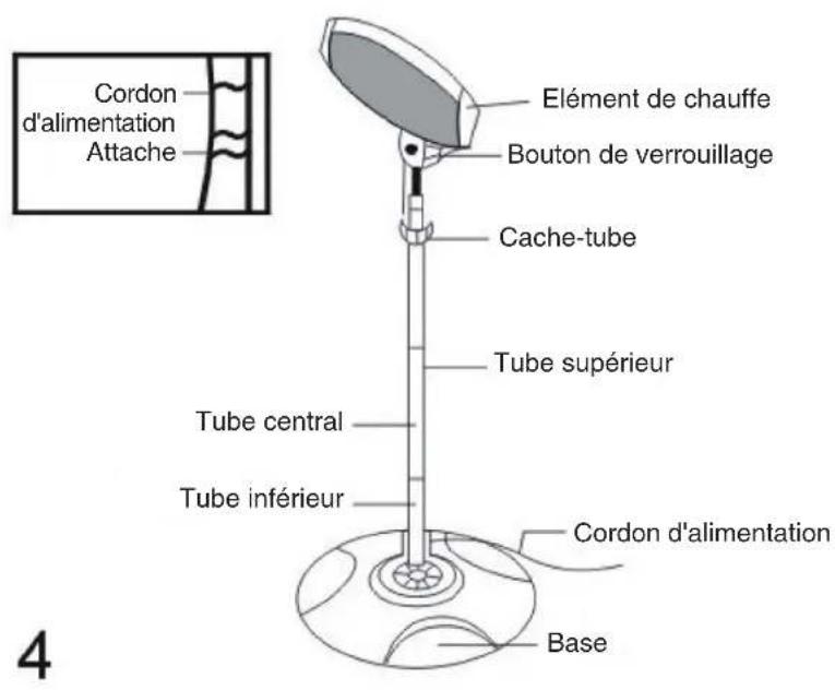 Cordon d'alimentation Attache Elément de chauffe Bouton de verrouillage Cache-tube Tube supérieur Tube central Tube inférieur Cordon d'alimentation Base 4