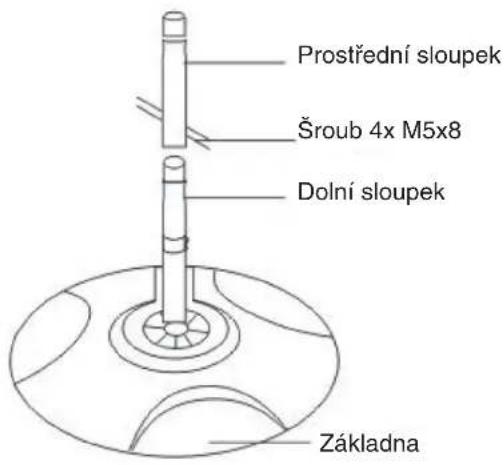 Prostřední sloupek Šroub 4x M5x8 Dolní sloupek Základna