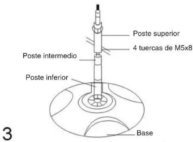 Poste superior 4 tuercas de M5x8 Poste intermedio Poste inferior Base 3