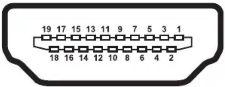 19 17 15 13 11 9 7 5 3 1 18 16 14 12 10 8 6 4 2