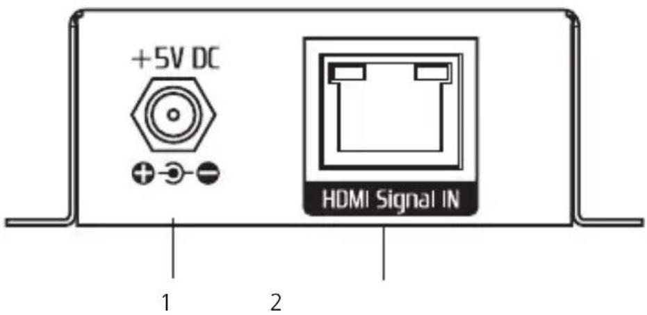 +5V DC HDMI Signal IN 1 2