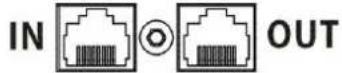 BlueWalker PowerWalker VFI 2000RM LCD - Protection contre les surtensions réseau/fax/modem - 1