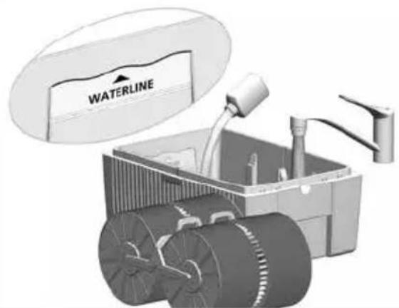 WATERLINE