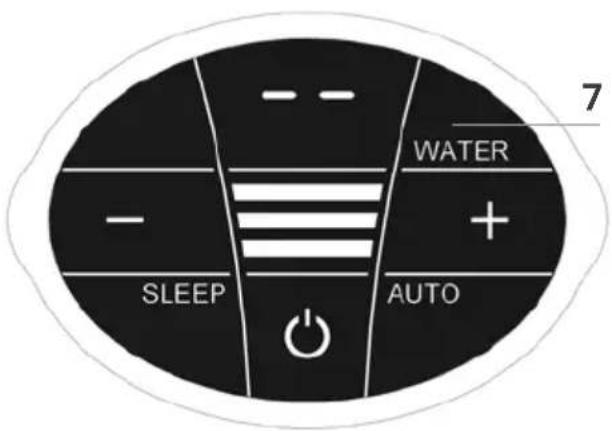 Venta Comfort Plus LW25 - TISZTÍTÁS ÉS ÁPOLÁS - 1