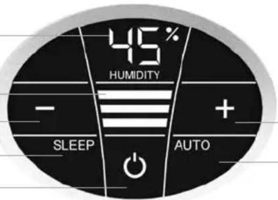 45% HUMIDITY - SLEEP AUTO