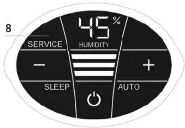 8 SERVICE - HUMIDITY SLEEP AUTO 45%
