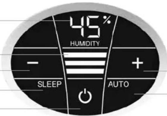 45% HUMIDITY - SLEEP + AUTO