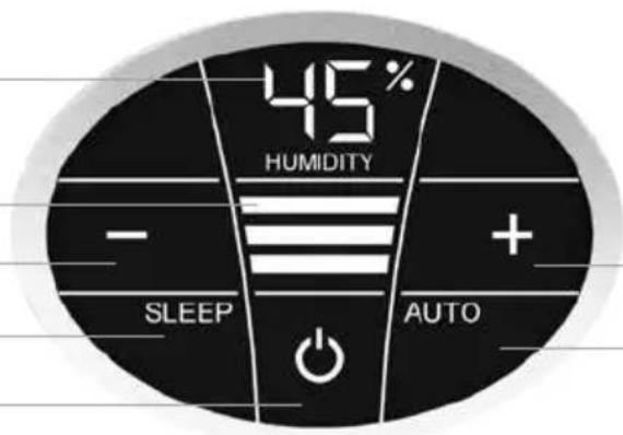 45% HUMIDITY - SLEEP AUTO