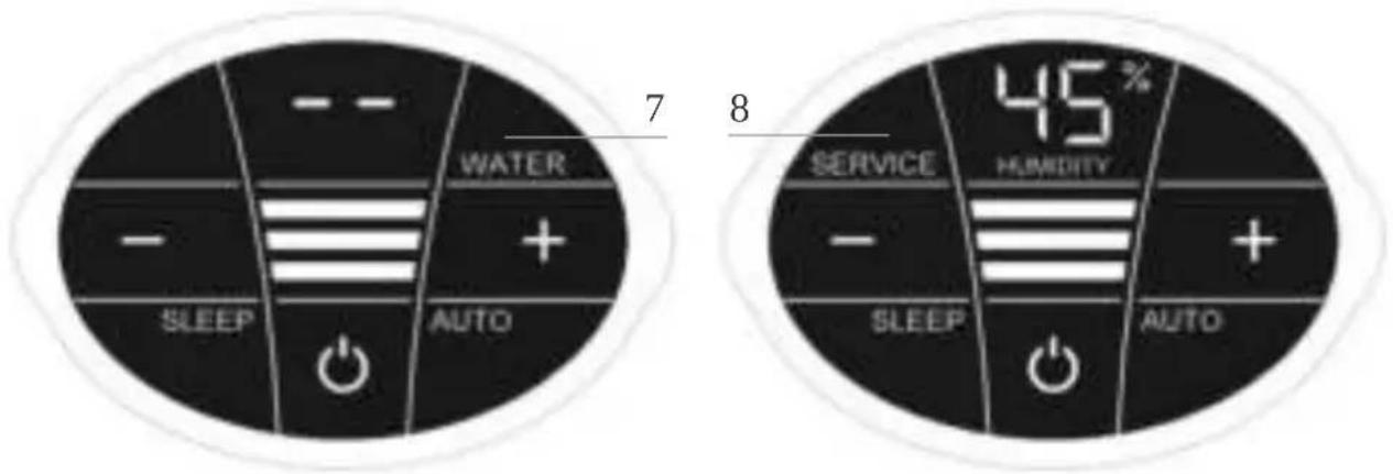 WATER SLEEP AUTO 7 8 SERVICE 45% HUMIDITY SLEEP AUTO