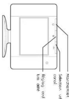 AVIDSEN 102322 - 4
