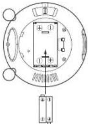 AVIDSEN 107242 - MISE EN ROUTE - 2