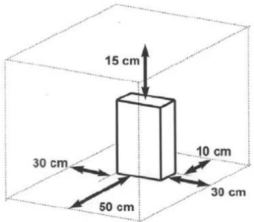 15 cm 30 cm 50 cm 10 cm 30 cm