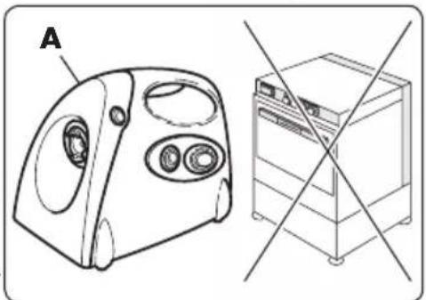 RGV Duetto Plus - Cleaning and maintenance - 6