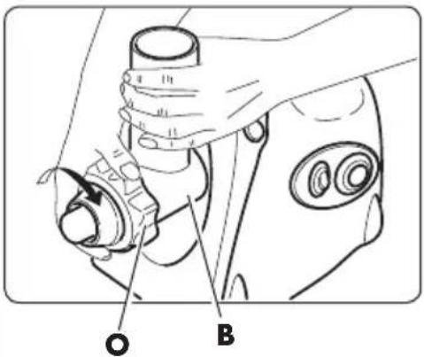Technical diagram showing a hand operating a mechanical component with labeled parts O and B