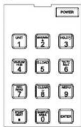 POWER UNIT 1 MINIMUM 2 HOLD 3 YELLOW 4 CLOAD 5 BLC 6 RICH 7 CLEAR 8 MINT 9 GASS 0 SAMPLE 0 ENTER