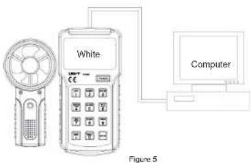 White Computer Figure 5