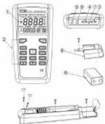 Technical diagram of a digital thermometer with labeled components and measurement ranges