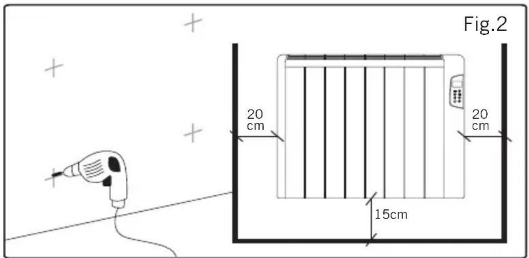 Fig.2 20 cm 20 cm 15cm
