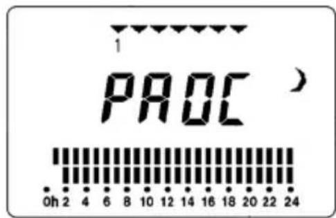 1 PROC 0h 2 4 6 8 10 12 14 16 18 20 22 24