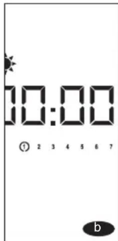 10:00 ① 2 3 4 5 6 7 b