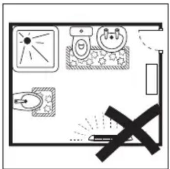 Floor plan diagram with lighting fixtures and a marked X symbol indicating a fire or explosion hazard.