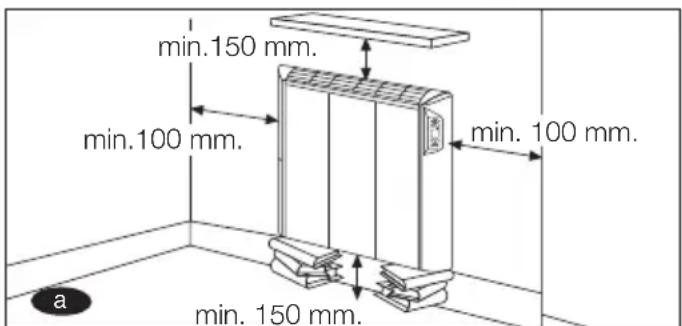 min.150 mm. min.100 mm. min. 100 mm. min. 150 mm. a