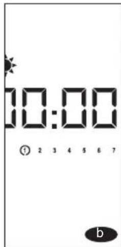 10:00 ① 2 3 4 5 6 7 b