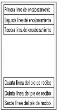 Primera línea del encabezamiento Segunda línea del encabezamiento Tercera línea del encabezamiento Cuarta línea del pie de recibo Quinta línea del pie de recibo Sexta línea del pie de recibo
