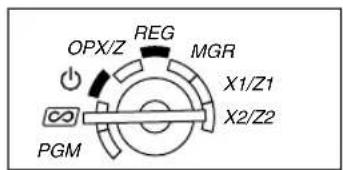 OPX/Z REG MGR X1/Z1 X2/Z2 PGM