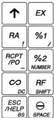 ↑ RA ! %1 / RCPT /PO _ %2 NUMBER ∞ DC RF SHIFT ESC /HELP BS ⊖ SPACE