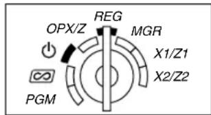 OPX/Z REG MGR X1/Z1 X2/Z2 PGM