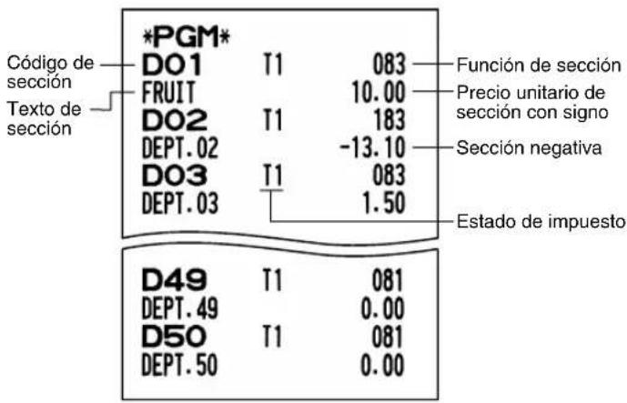 *PGM* D01 T1 083 FRUIT 10.00 D02 T1 183 DEPT.02 -13.10 D03 T1 083 DEPT.03 1.50 Función de sección Precio unitario de sección con signo Sección negativa Estado de impuesto D49 T1 081 DEPT.49 0.00 D50 T1 081 DEPT.50 0.00