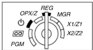 OPX/Z REG MGR X1/Z1 X2/Z2 PGM
