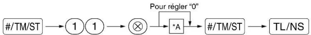SHARP XE-A113B - Procédure - 1