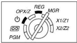 OPX/Z REG MGR X1/Z1 X2/Z2 PGM