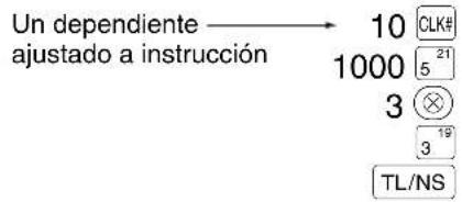 Un dependiente → 10 CLK# ajustado a instrucción 1000 5 21 3 ⊗ 3 19 TL/NS