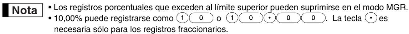 Nota • Los registros porcentuales que exceden al límite superior pueden suprimirse en el modo MGR. • 10,00% puede registrarse como 1 0 o 1 0 • 0 0. La tecla • es necesaria sólo para los registros fraccionarios.