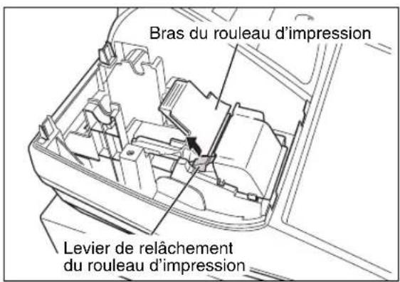 Bras du rouleau d'impression Levier de relâchement du rouleau d'impression