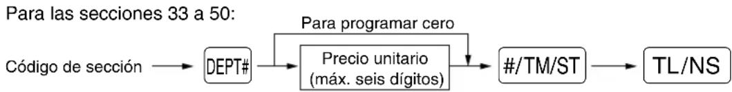 SHARP XE-A113B - Límite de dígitos de entrada - 3