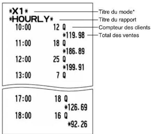 SHARP XE-A113B - ■ Rapport horaire - 1