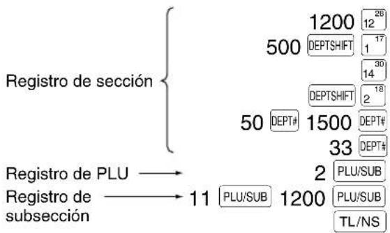 SHARP XE-A113B - - Registros de subsección (PLU abierta) - 2
