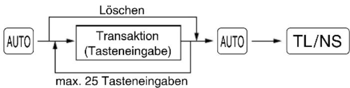 SHARP XE-A113B - ■ Programmierung der Automatik-Eingabetaste - 1