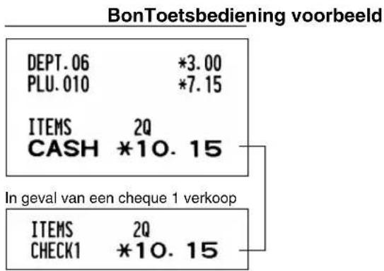 BonToetsbediening voorbeeld DEPT.06 *3.00 PLU.010 *7.15 ITEMS 2Q CASH *10.15 In geval van een cheque 1 verkoop ITEMS 2Q CHECK1 *10.15