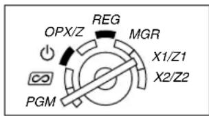 OPX/Z REG MGR X1/Z1 X2/Z2 PGM