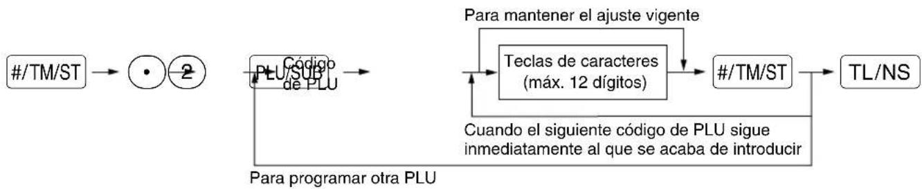 SHARP XE-A113B - Procedimiento - 1