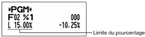 *PGM* F02 %1 000 L 15.00% -10.25% Limite du pourcentage