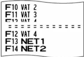 F10 VAT 2 F11 VAT 3 F12 VAT 4 = = = = = = = = = = = F12 VAT 4 F13 NET1 F14 NET2