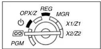 OPX/Z REG MGR X1/Z1 X2/Z2 PGM