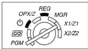 OPX/Z REG MGR X1/Z1 X2/Z2 PGM
